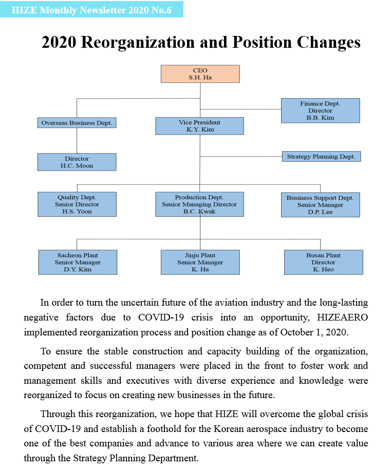 HIZE Newsletter 2020 No.6