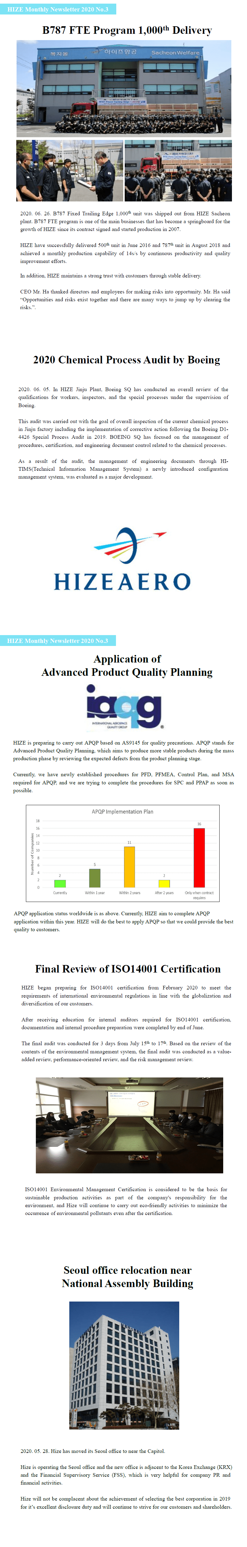 HIZE Newsletter 2020 No.3